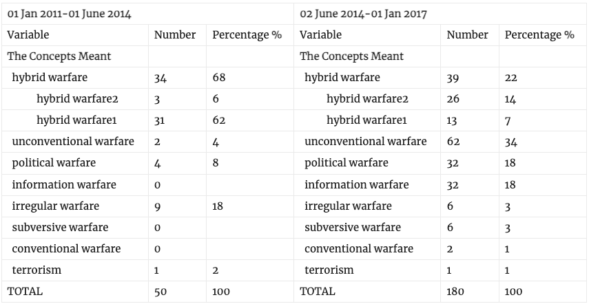 The Impact of Russia’s Annexation of Crimea