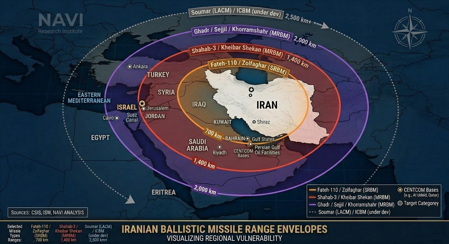 Iranian ballistic missile range envelopes place key military and energy infrastructure within reach