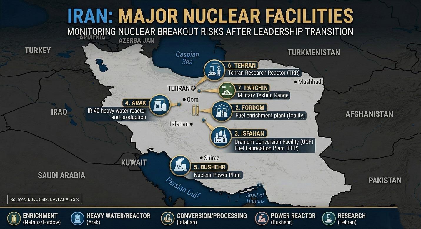 Major Iranian nuclear facilities monitored by the International Atomic Energy Agency (IAEA).