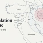 From Escalation to Endgame: Strategic Implications of the U.S.–Iran War